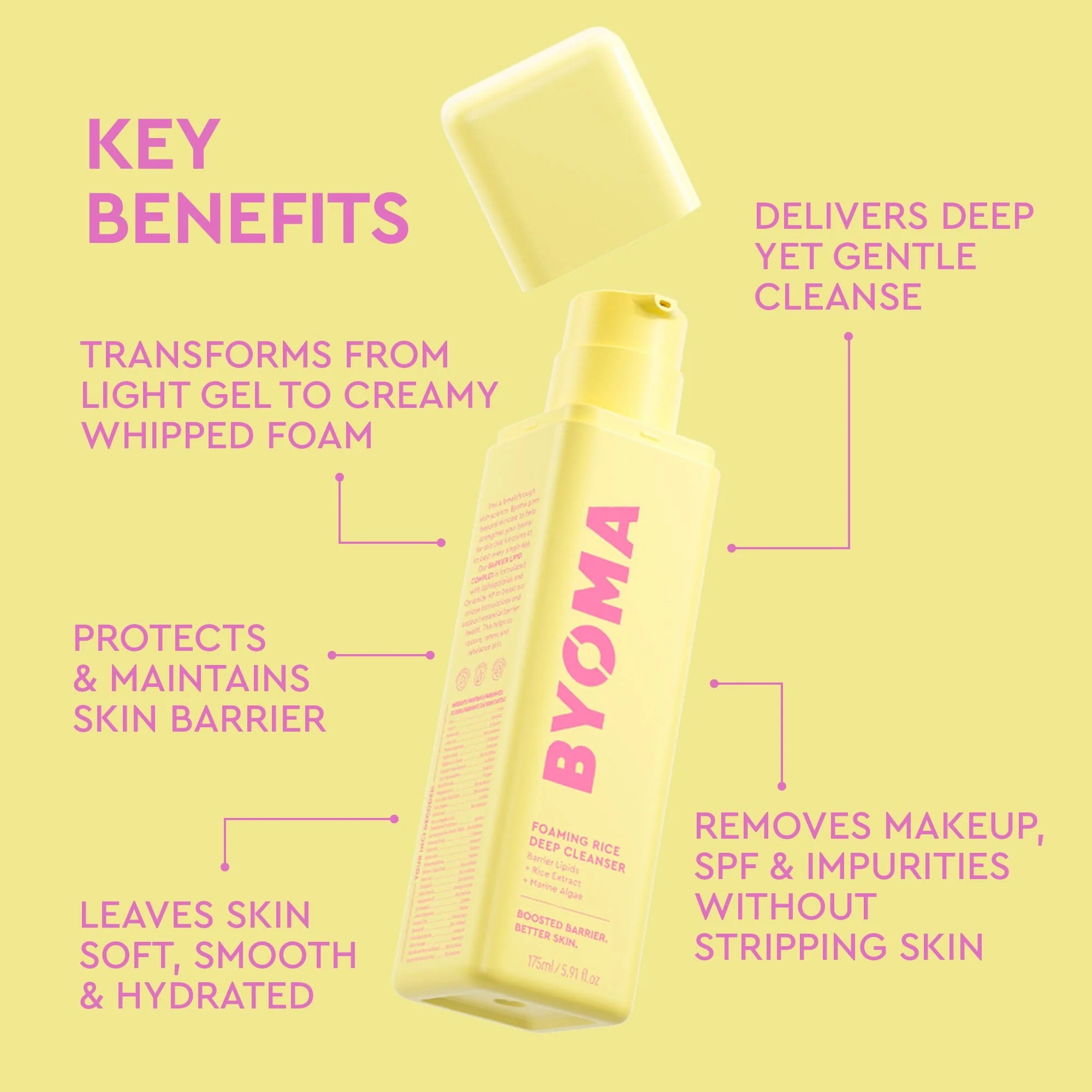 Foaming Rice Deep Cleanser - Image 3